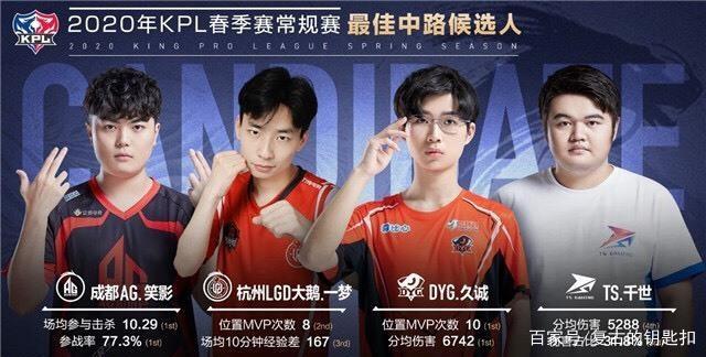 细的赛制设