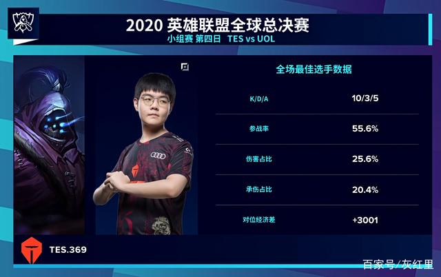 NAVI vs SAW 比赛预测与分析 - 完美世界上海 Major 2024：欧洲 RMR A