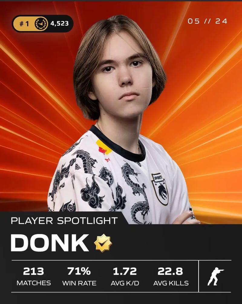 ESLOne伯明翰中国区战报：鏖战五局 iG战胜AR晋级线下赛