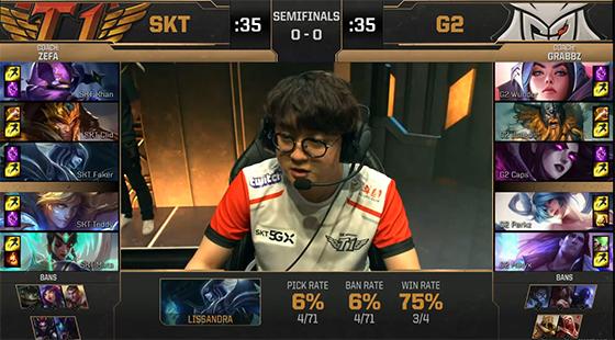 Wildcard 在 BLAST Rivals Spring 2025 中击败 pain 晋级季后赛