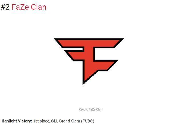 Falcons vs GamerLegion 比赛预测与分析 - 完美世界上海Major 2024：欧洲RMR A