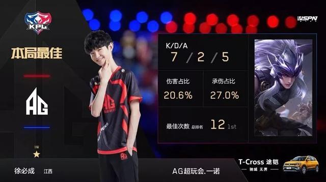 设备
