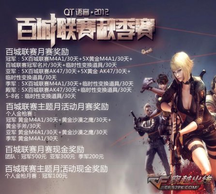 VCT 2025：美洲第一阶段最佳选手前十名
