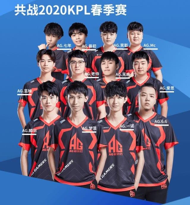 反馈形成