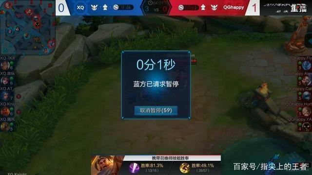 律真正