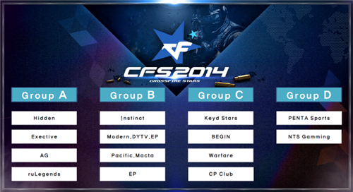 中国DOTA2职业联赛：PSG.LGD 3：1击败IG夺冠