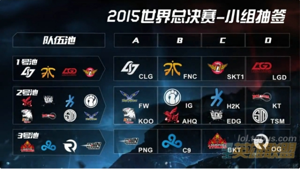 今年我们可以去哪里？ JD Gaming 2025赛季阵容： Ale ／ Xun ／ Scout ／ Peyz ／ MISSING